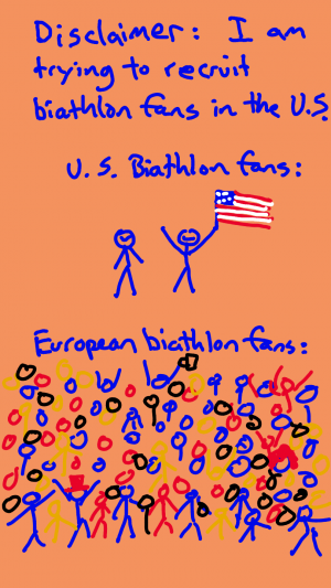 Disclaimer: I am trying to recruit biathlon fans in the U.S.