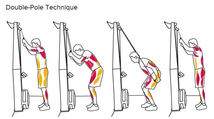 doulbel_pole_technique.jpg