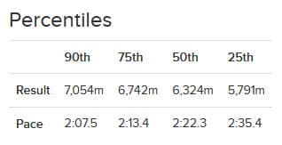 percentiles_12-4-20.jpg