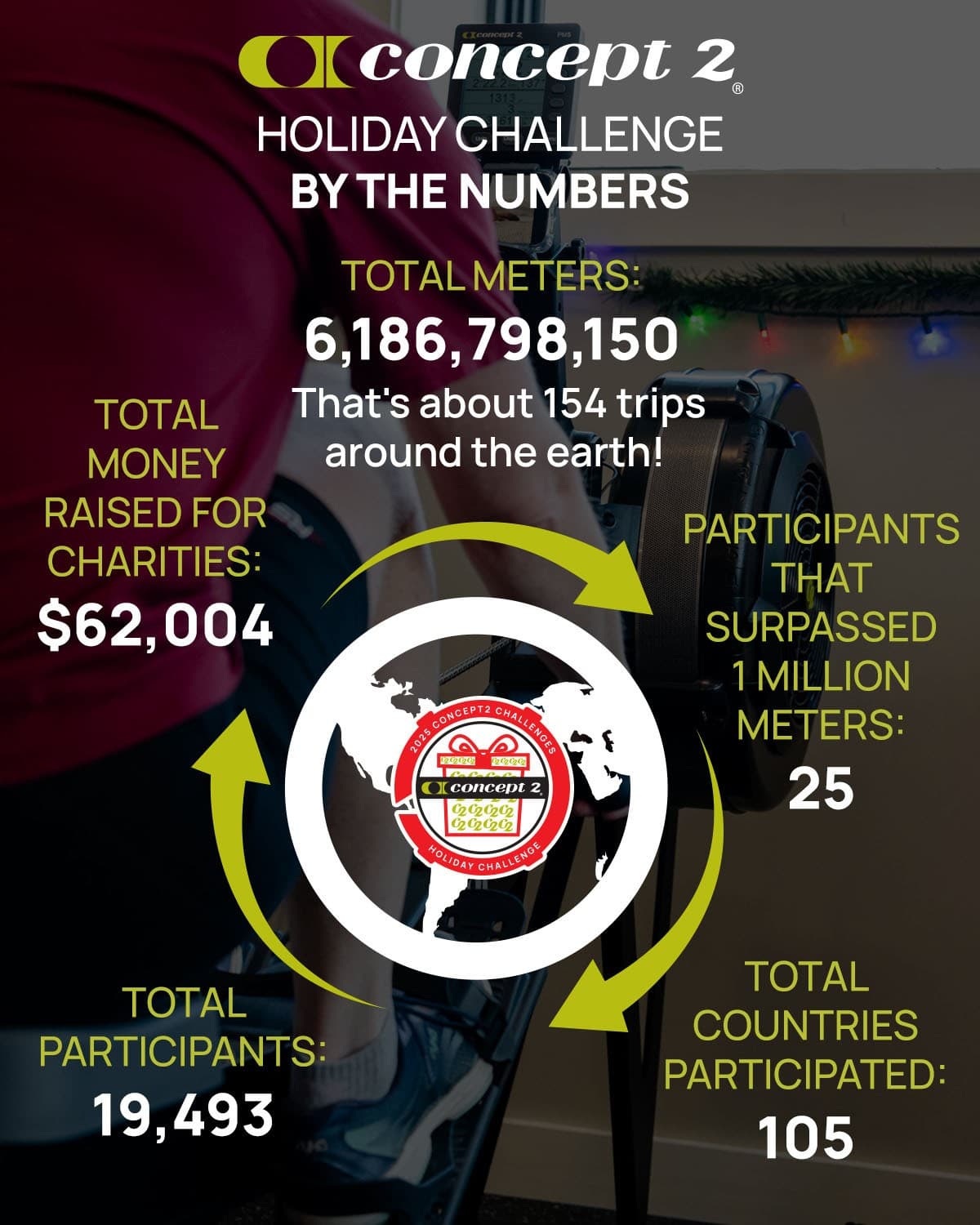 2025 Holiday Challenge Infographic