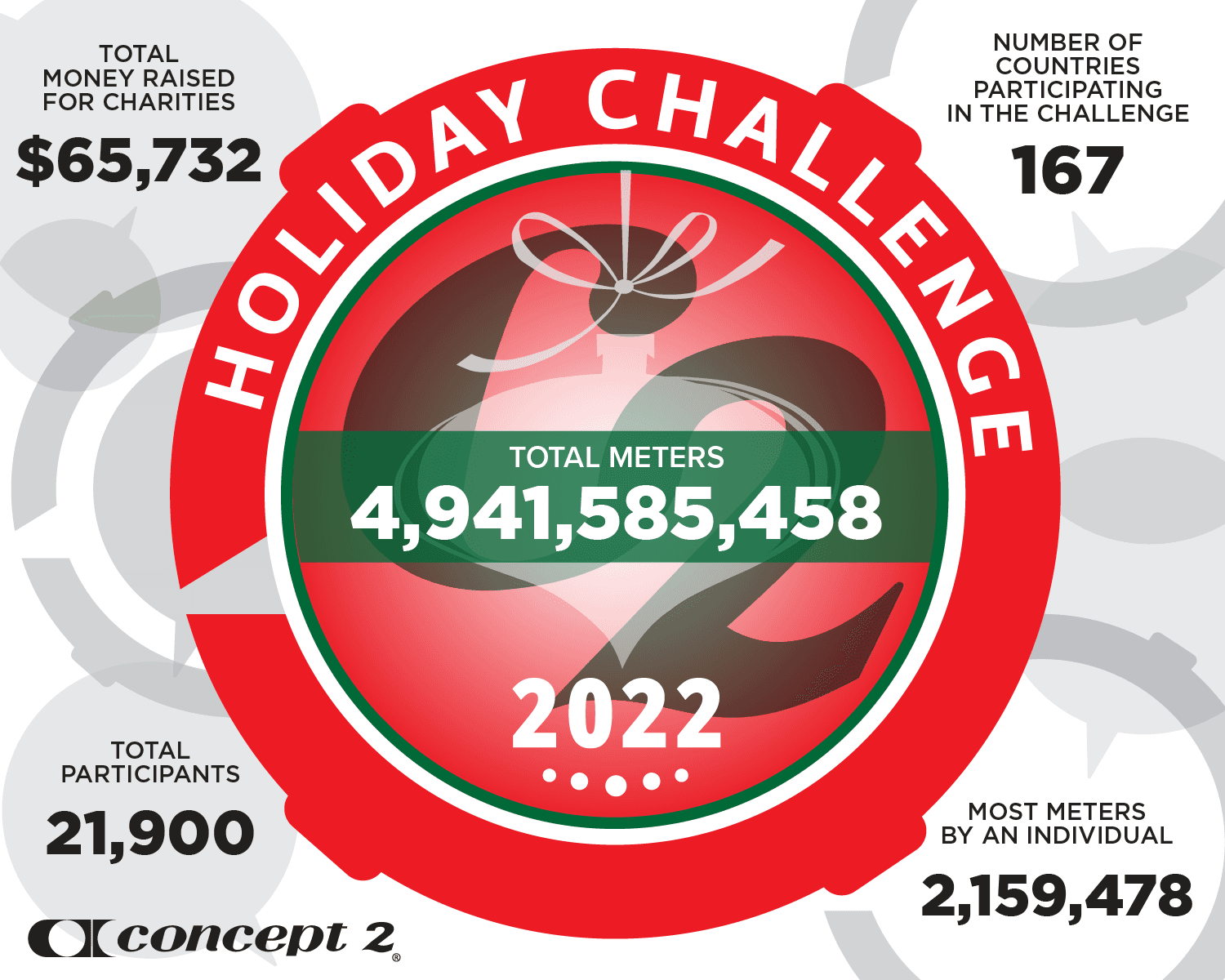 hc_infographic_2022-01.png