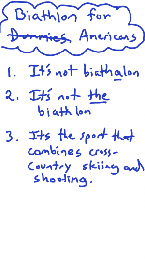 Biathlon for Americans: It's not biath-a-lon; it's not the biathlon; it's the sport that combines cross-country skiing and shooting.